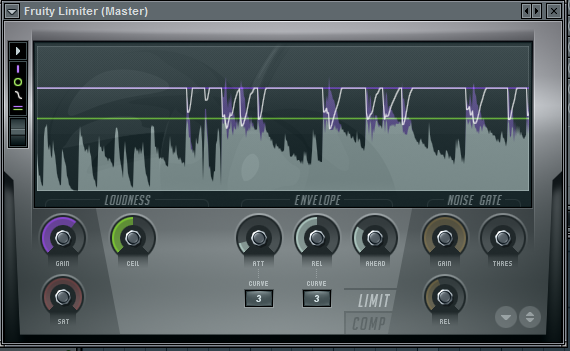 Limiter